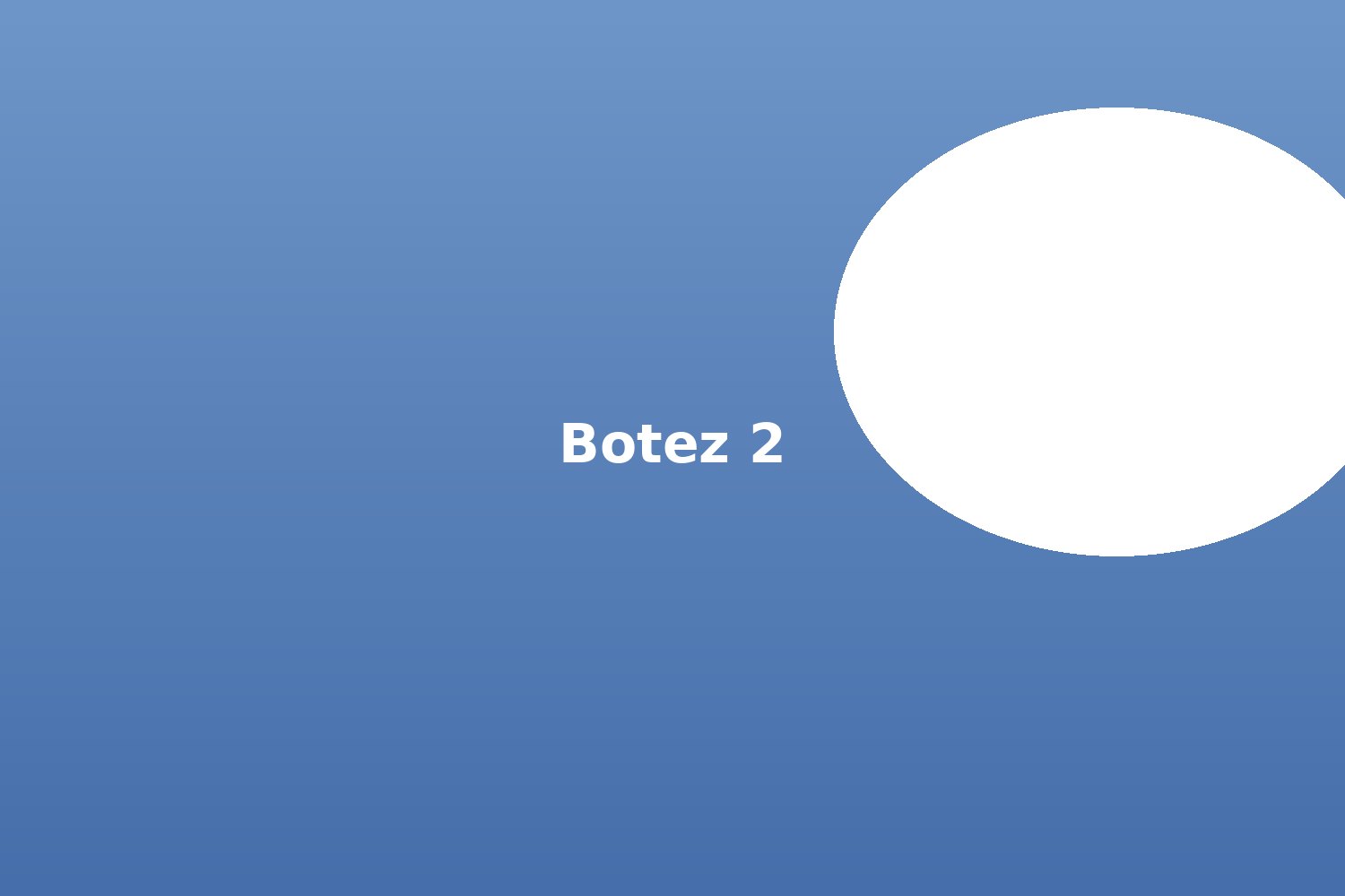 Botez Maria